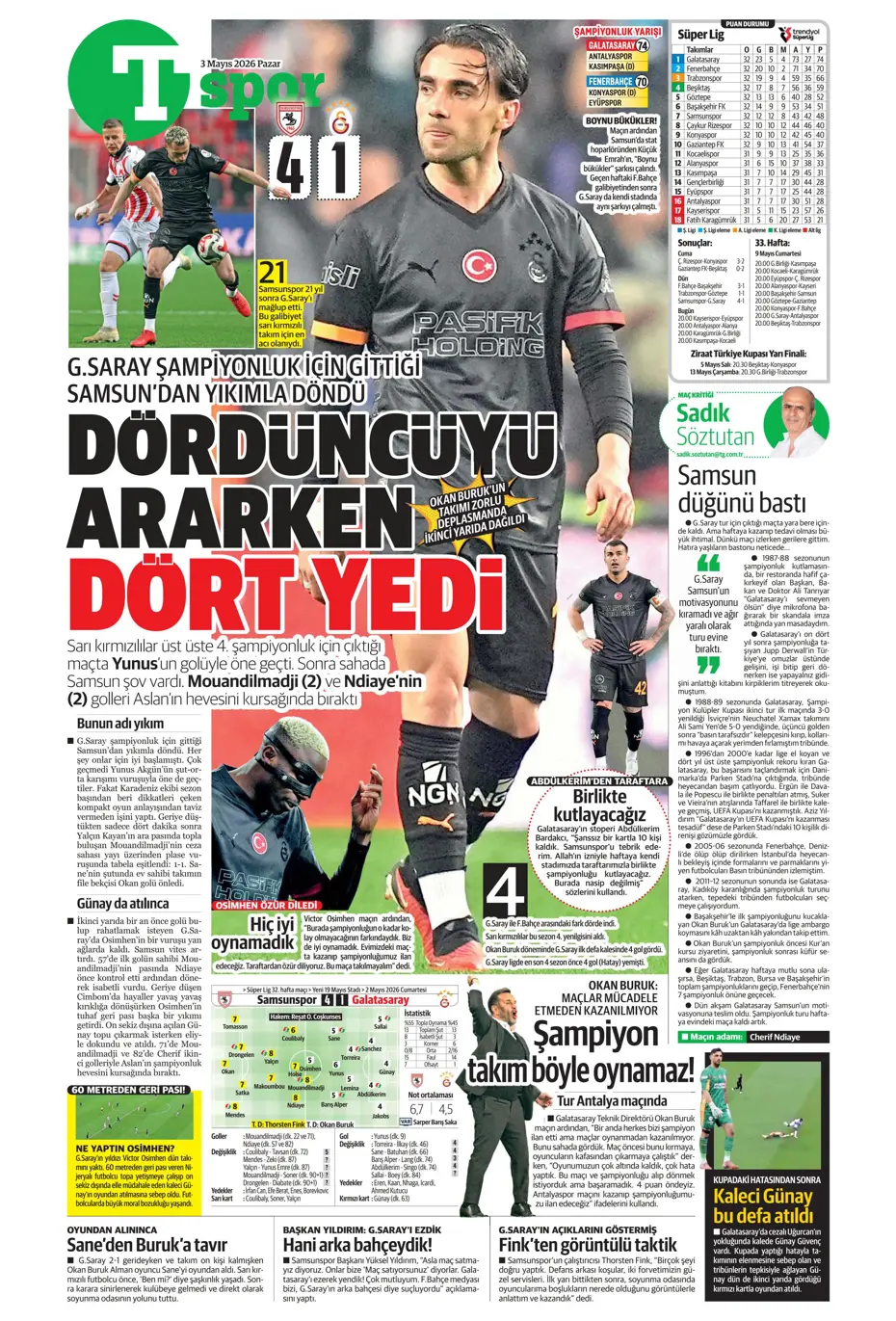 Galatasaray dördüncüyü ararken dört yedi | Sporun manşetleri - 28 Galatasaray dördüncüyü ararken dört yedi | Sporun manşetleri - 28