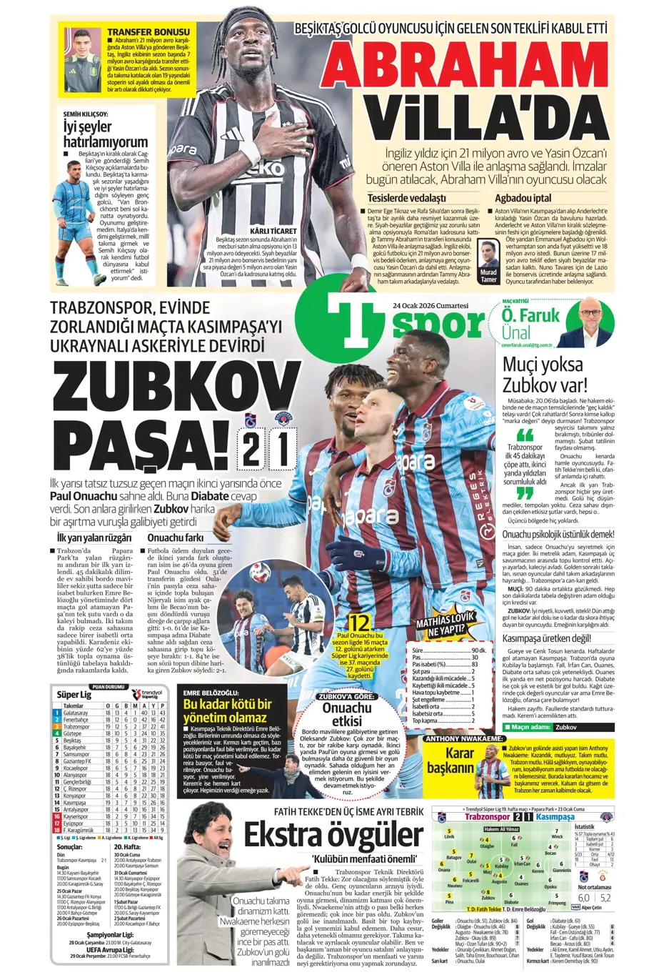 "Yaser Asprilla, Galatasaray'da" | Sporun manşetleri - 21