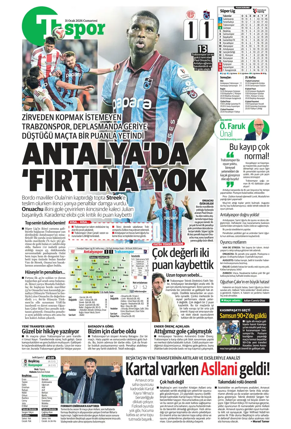 "Lookman, Fenerbahçe'de" | Sporun manşetleri - 28