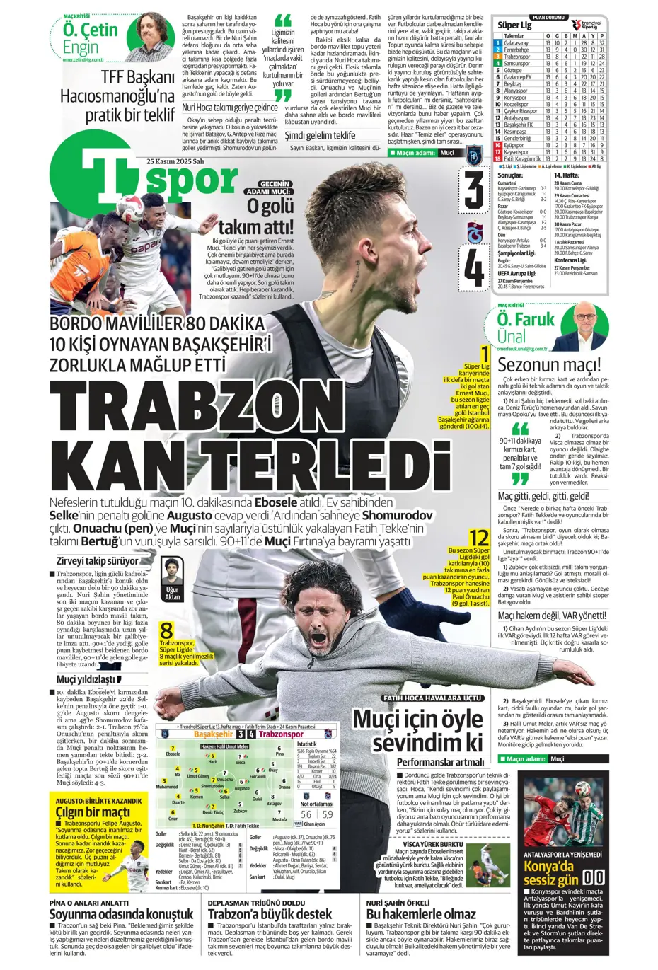 "Fenerbahçe'ye sürpriz golcü: Franculino Dju" | Sporun manşetleri - 2 "Fenerbahçe'ye sürpriz golcü: Franculino Dju" | Sporun manşetleri - 2