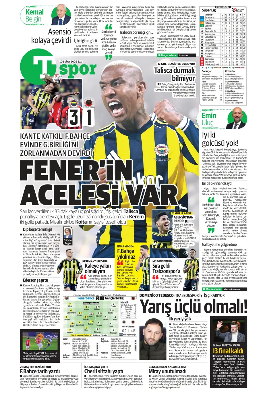 "Victor Osimhen'le ilgili bomba iddia" | Sporun manşetleri - 21 "Victor Osimhen'le ilgili bomba iddia" | Sporun manşetleri - 21