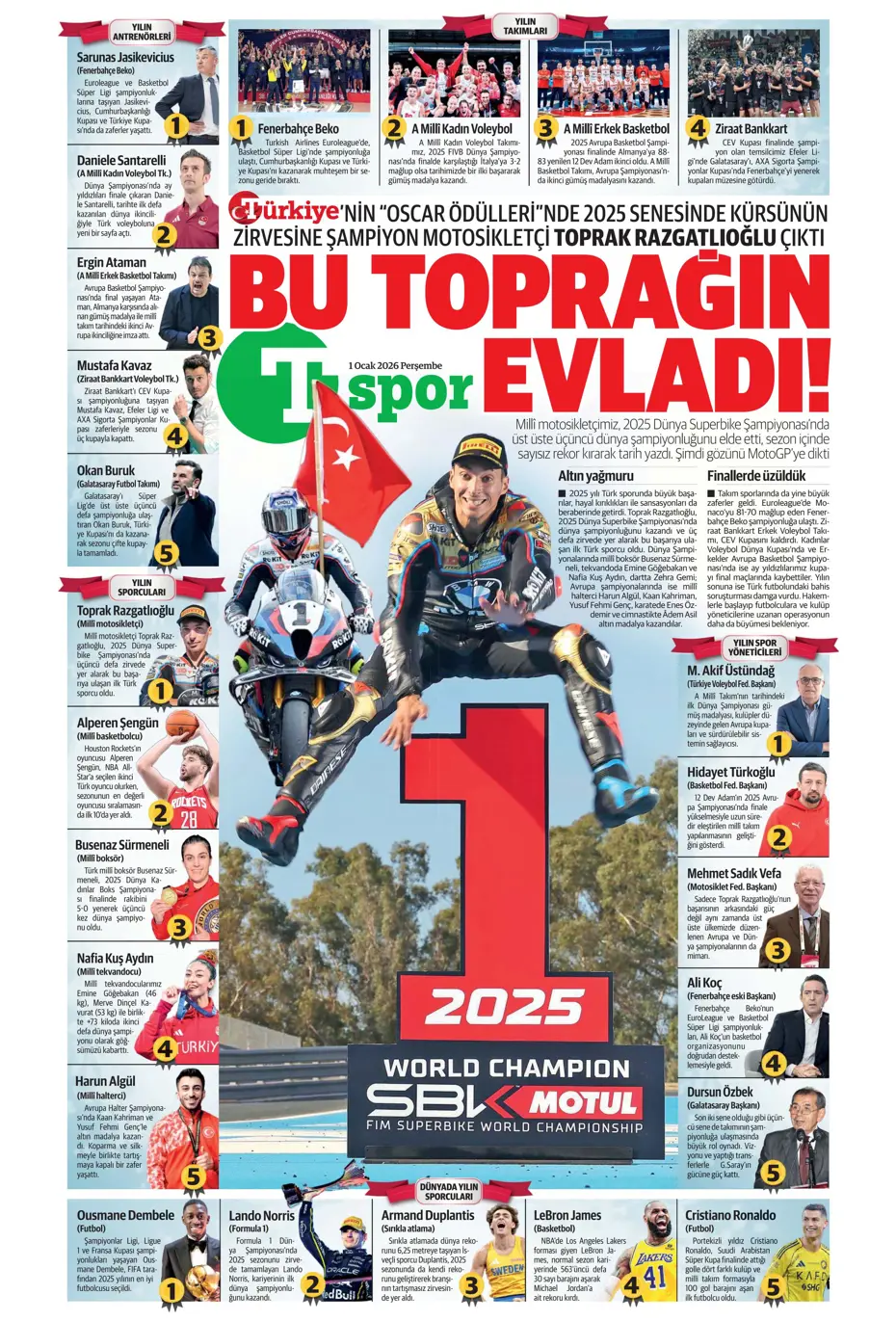 "Tedesco'dan transferde 3 isme olumlu rapor" | Sporun manşetleri - 33