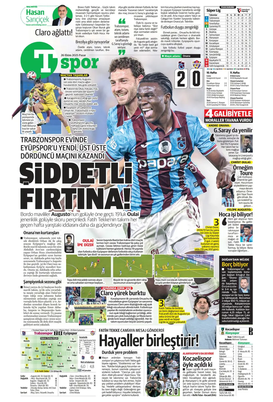 "Fenerbahçe'ye gol makinesi Sörloth" | Sporun manşetleri - 2 "Fenerbahçe'ye gol makinesi Sörloth" | Sporun manşetleri - 2