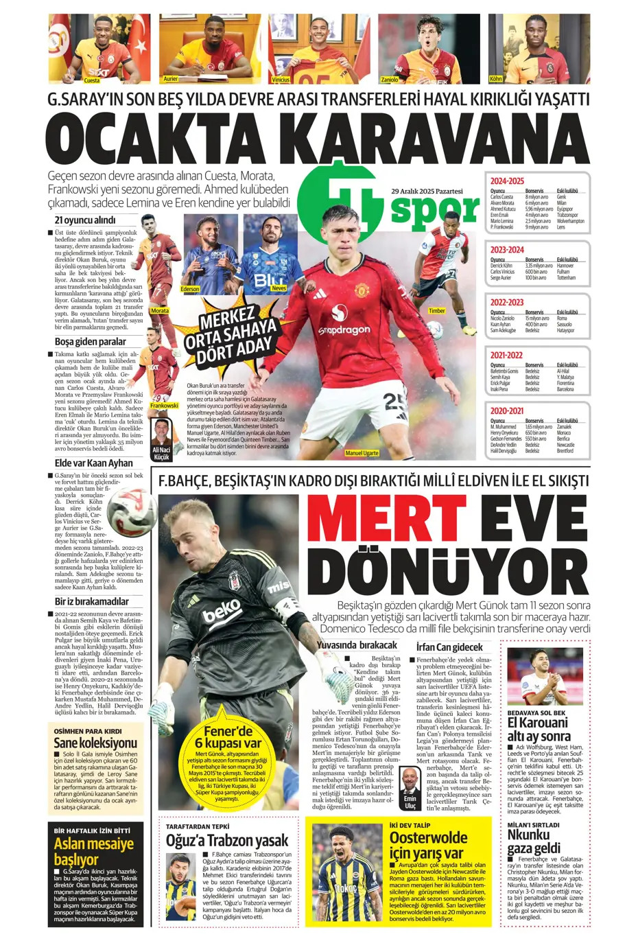 "Fenerbahçe'nin büyük umutlarla transfer ettiği isim Galatasaray'a" | Sporun manşetleri - 34