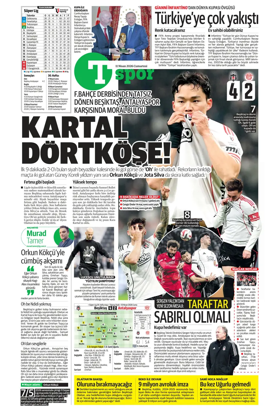 "Devler Osimhen için sırada" | Sporun manşetleri - 34
