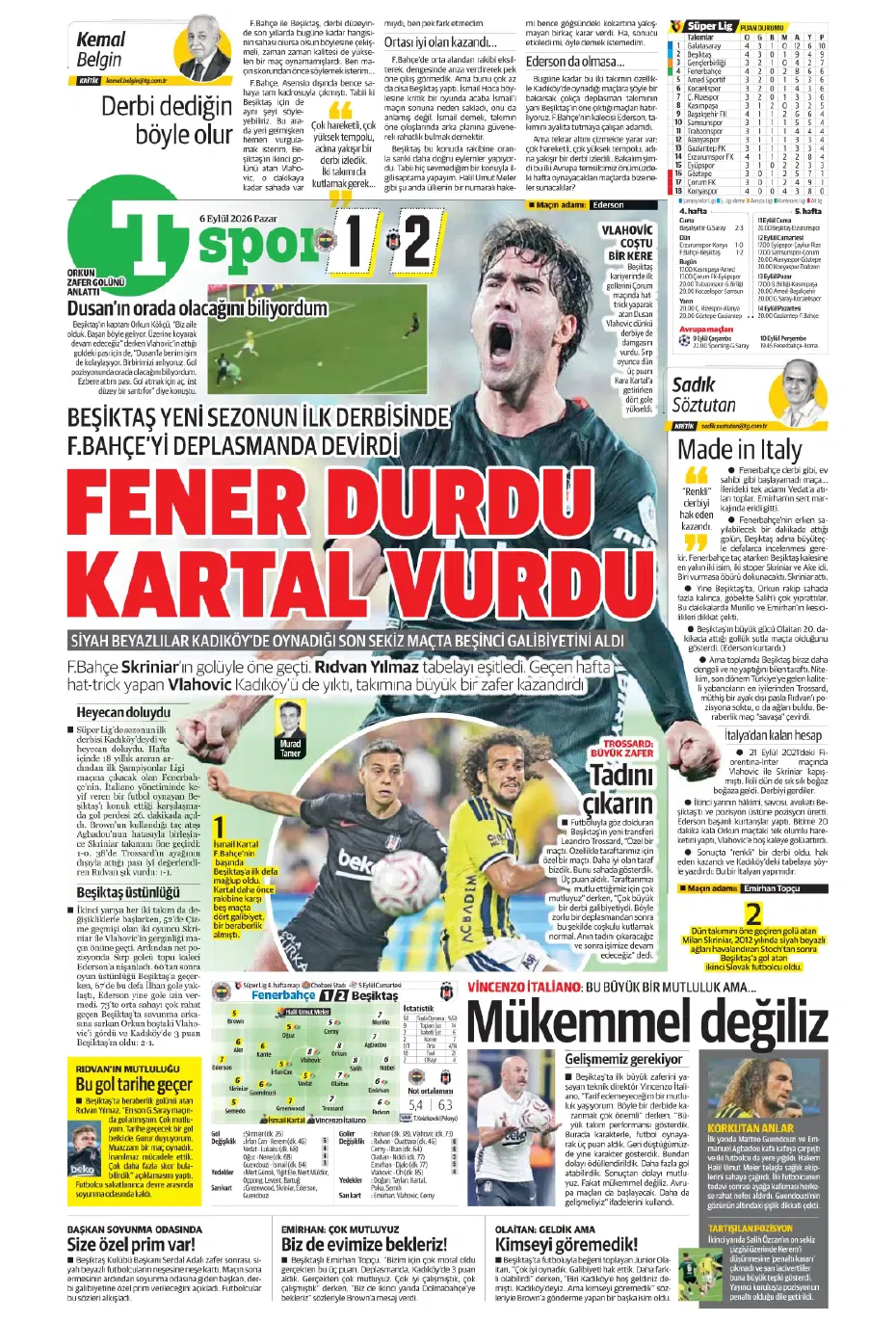 "Kadıköy'ün kralı Kartal" | Sporun manşetleri - 10 "Kadıköy'ün kralı Kartal" | Sporun manşetleri - 10