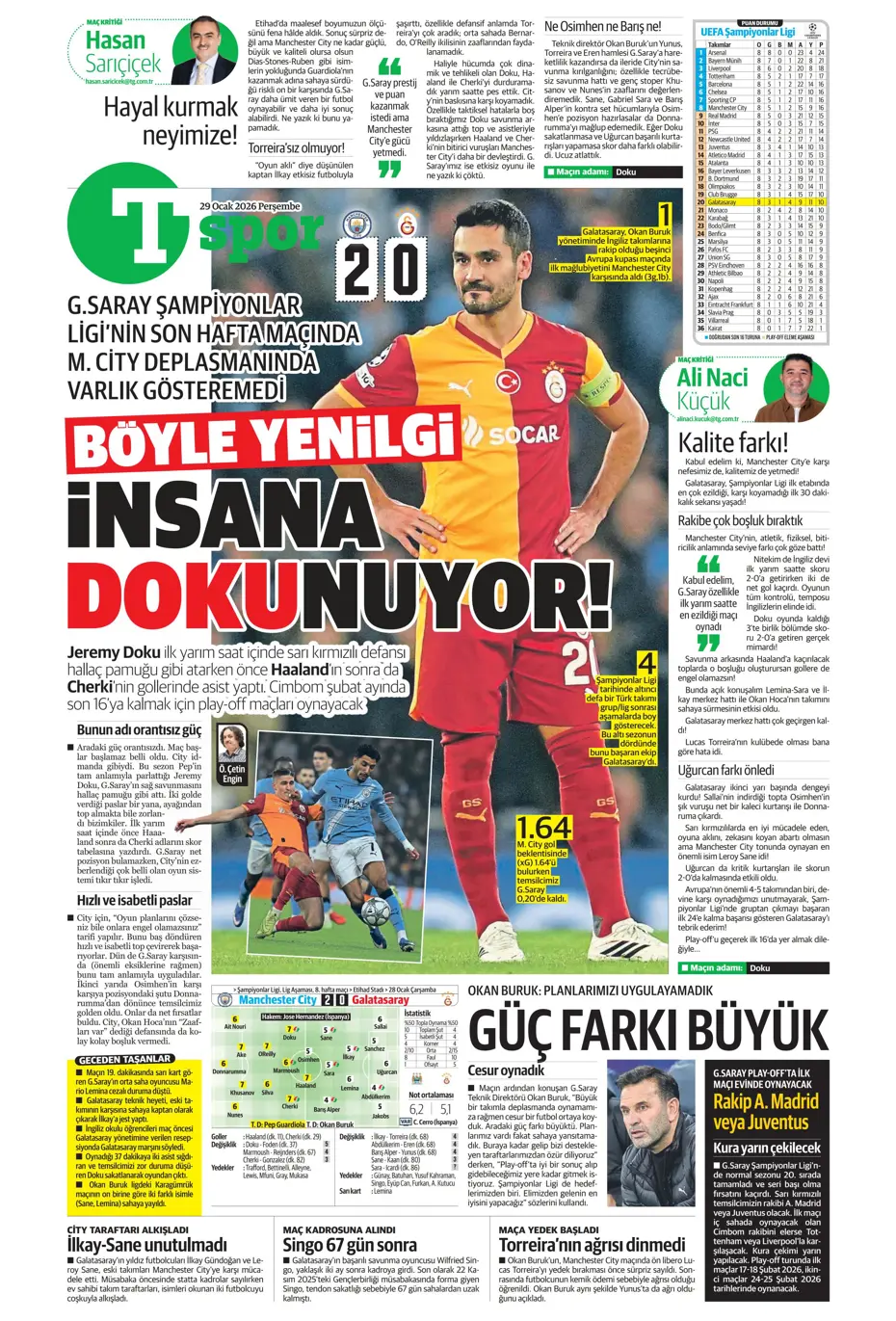 "Galatasaray'dan Şampiyonlar Ligi maçı sonrası transfer: İş bitirildi" | Sporun manşetleri - 26 "Galatasaray'dan Şampiyonlar Ligi maçı sonrası transfer: İş bitirildi" | Sporun manşetleri - 26