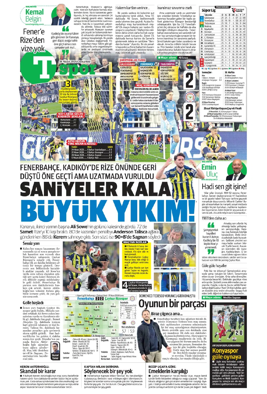 Ederson acı son | Sporun manşetleri - 11