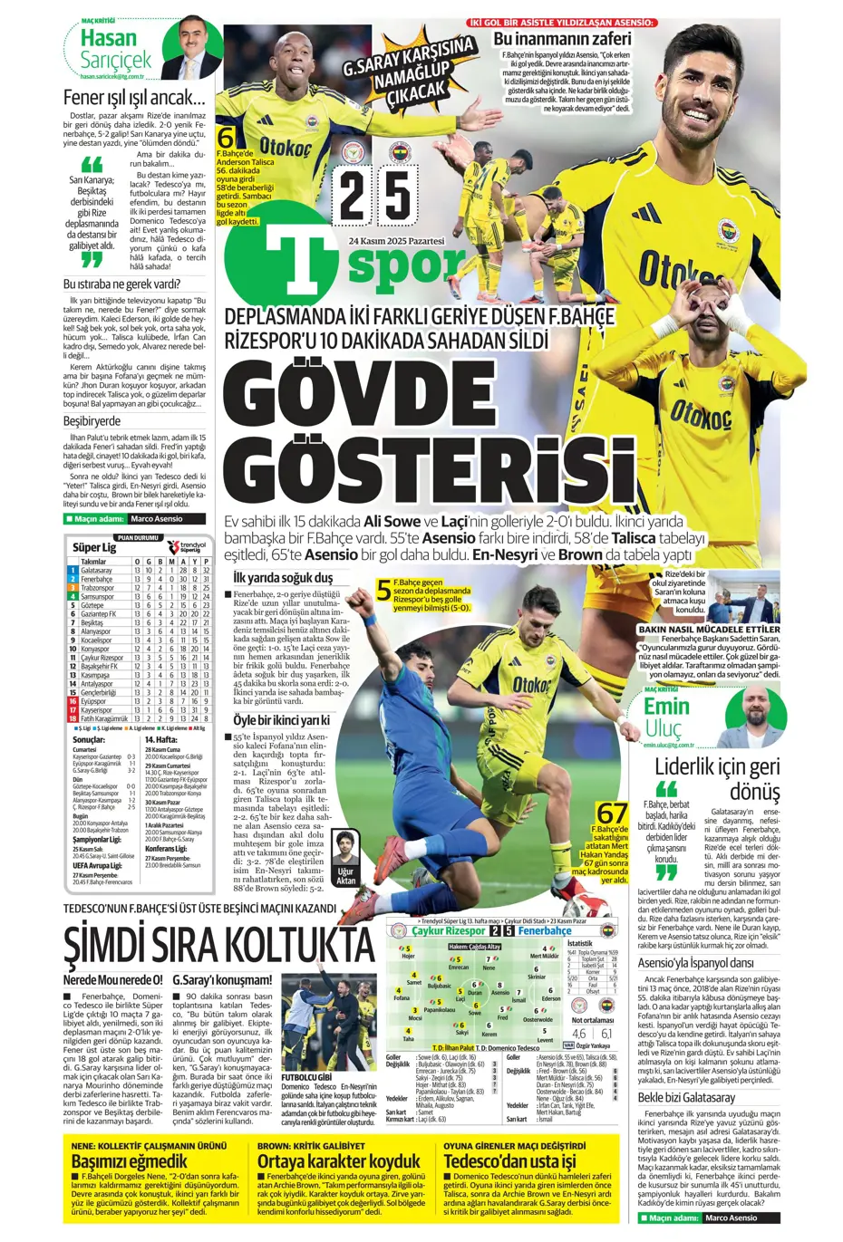 "Matador şov: Marco Asensio" | Sporun manşetleri - 2