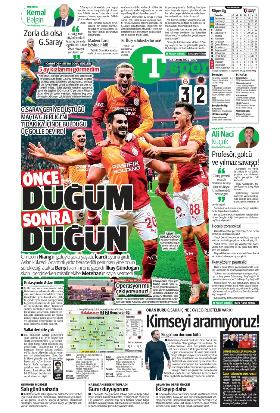 "Jadon Sancho bedavaya Fenerbahçe'ye" | Sporun manşetleri - 2
