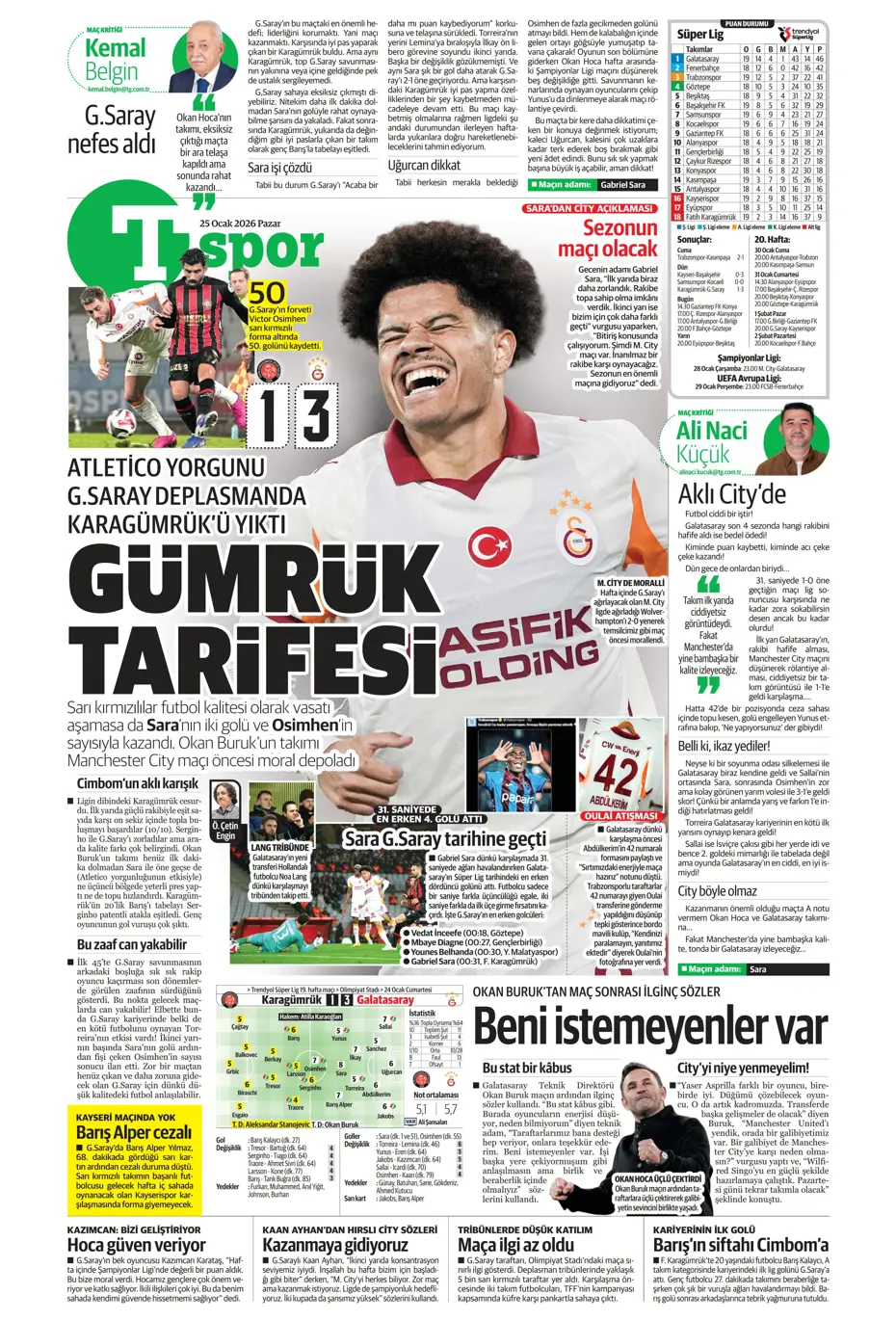 "Asprilla sonrası Galatasaray'ın 3. transferi de belli oldu" | Sporun manşetleri - 28