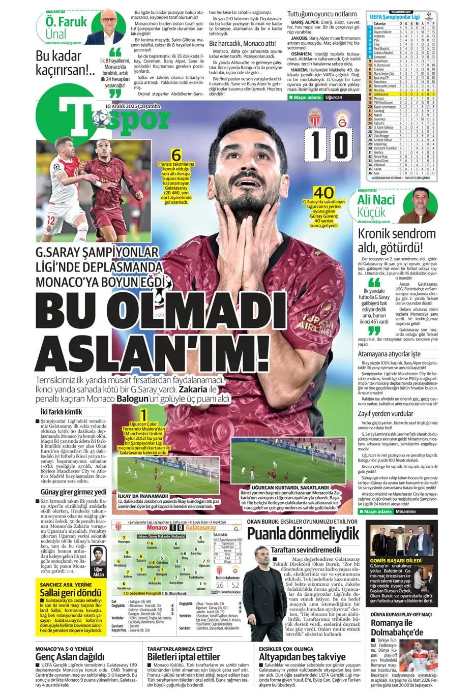 "Galatasaray 10 saniyede yıkıldı" | Sporun manşetleri - 21