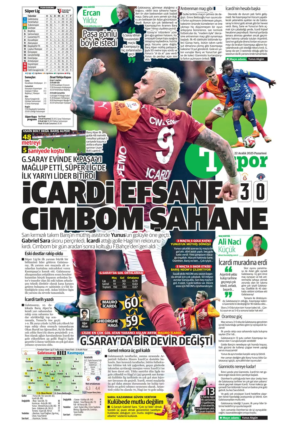 "Fenerbahçe'de 2 isim takımdan ayrılıyor: 35 milyon euro" | Sporun manşetleri - 20