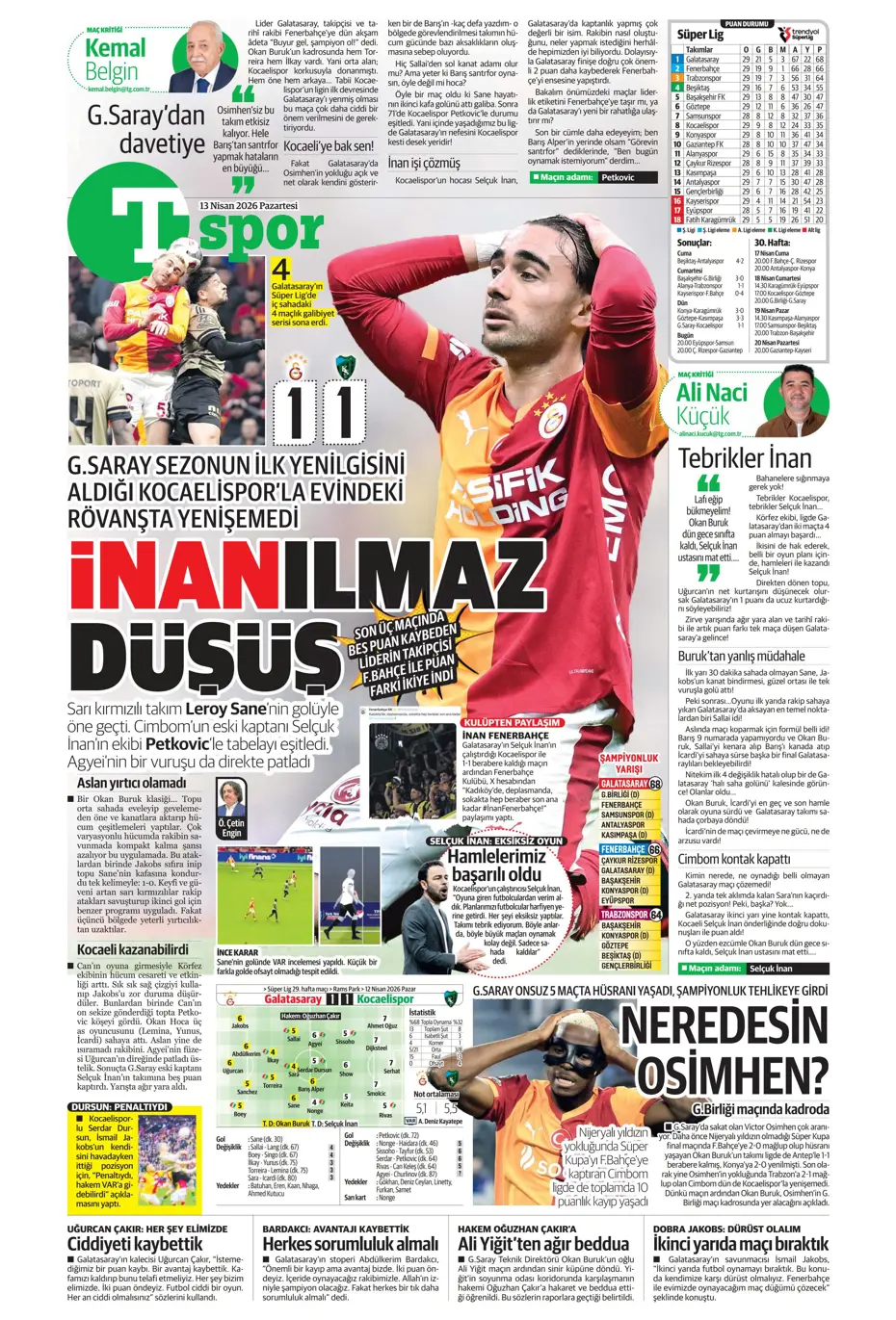 "Aslan krize girdi" | Sporun manşetleri - 24