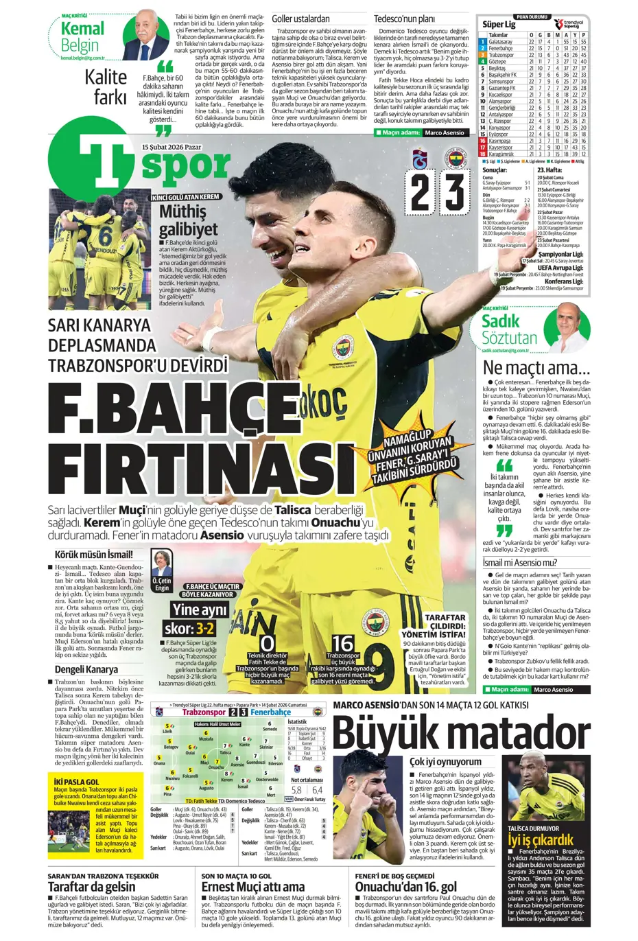 "Eyvah! Galatasaray'da Yunus Akgün endişesi" | Sporun manşetleri - 33 "Eyvah! Galatasaray'da Yunus Akgün endişesi" | Sporun manşetleri - 33