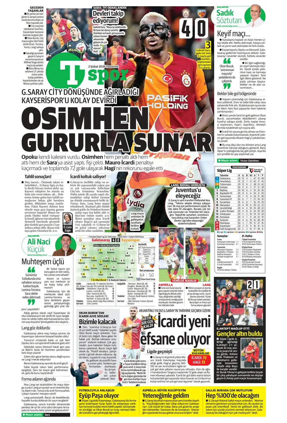 "Lookman peşinata kurban gitti" | Sporun manşetleri - 20