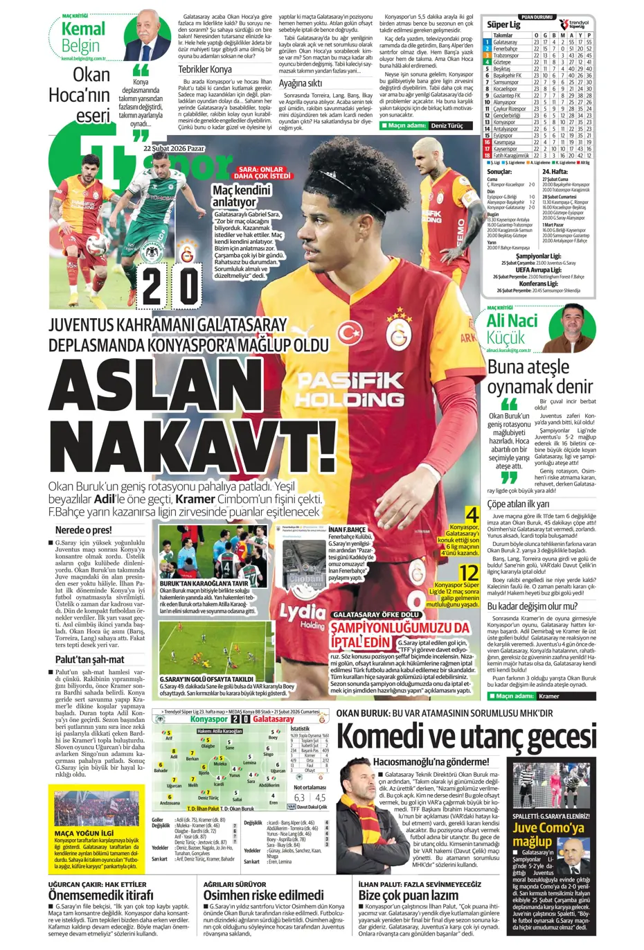 "Beklenen golcü Sörloth" | Sporun manşetleri - 26