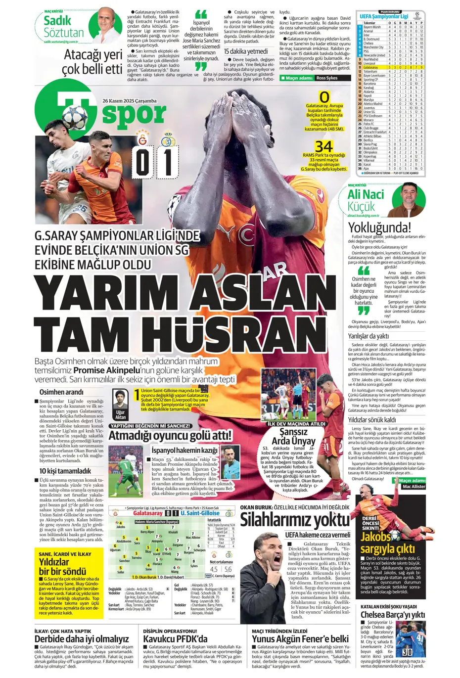 "Galatasaray Şampiyonlar Ligi'nde sakata geldi" | Sporun manşetleri - 2