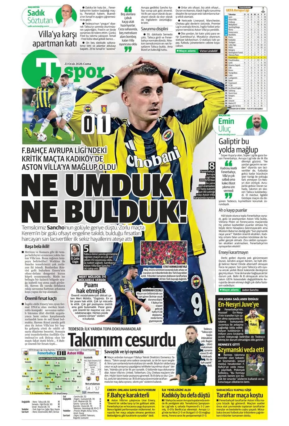 "Fenerbahçe'de En-Nesyri'nin yerine gelecek golcü belli" | Sporun manşetleri - 27 "Fenerbahçe'de En-Nesyri'nin yerine gelecek golcü belli" | Sporun manşetleri - 27