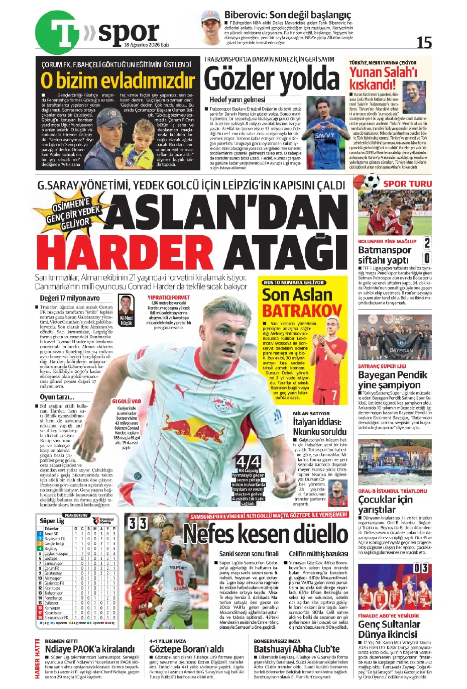 Cerny'nin yerine 40 milyonluk dünya starı Beşiktaş'a | Sporun manşetleri - 11