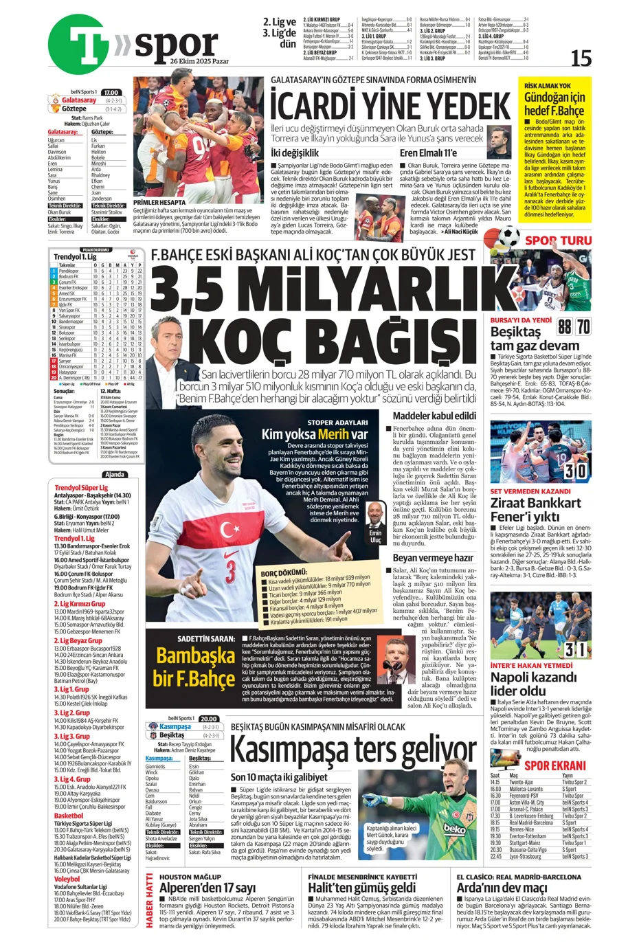 "Fenerbahçe'ye gol makinesi Sörloth" | Sporun manşetleri - 1 "Fenerbahçe'ye gol makinesi Sörloth" | Sporun manşetleri - 1