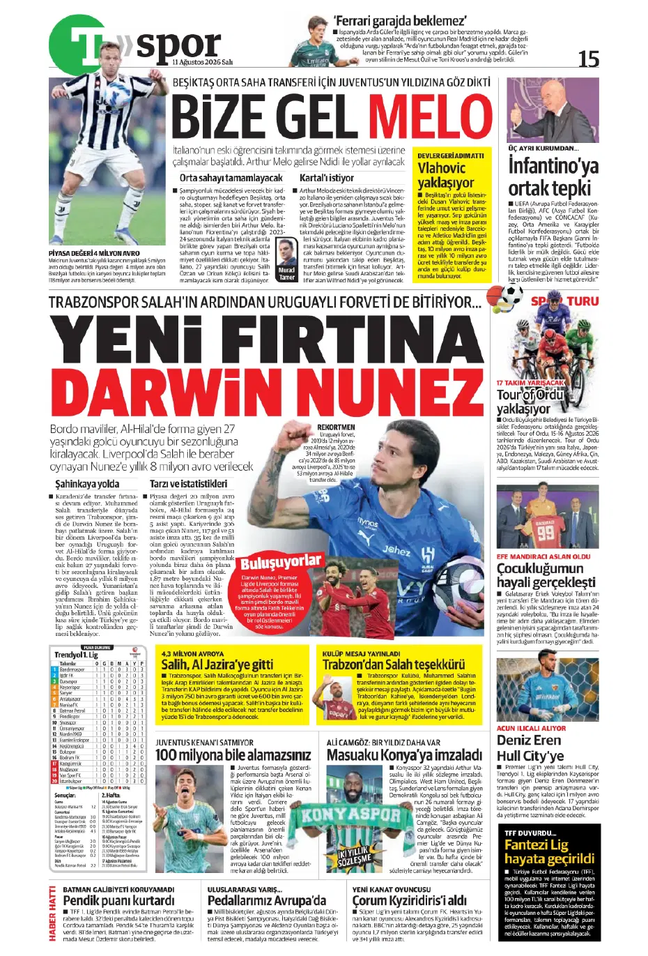 Ederson takasıyla yıldız sol kanat Fenerbahçe'ye geliyor | Sporun manşetleri - 11