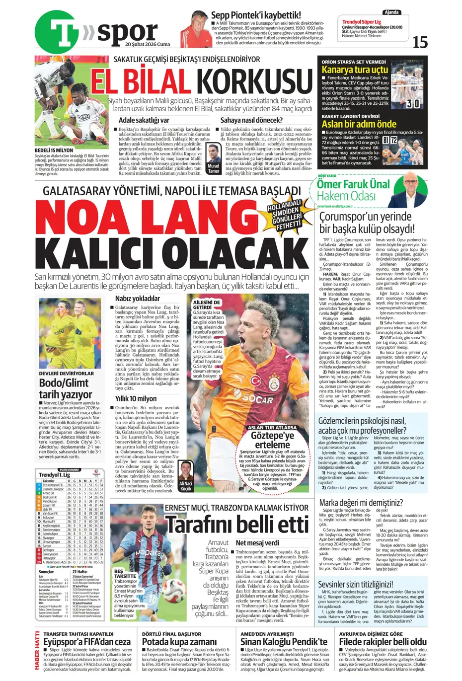 "Vitor Pereira Fenerbahçe'yi mat etti" | Sporun manşetleri - 17