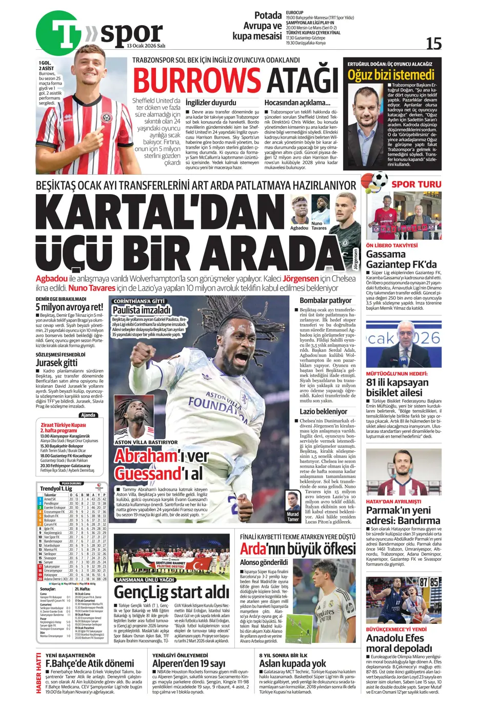 "Elveda! Fenerbahçe'de 20 milyon euroluk ayrılık" | Sporun manşetleri - 22