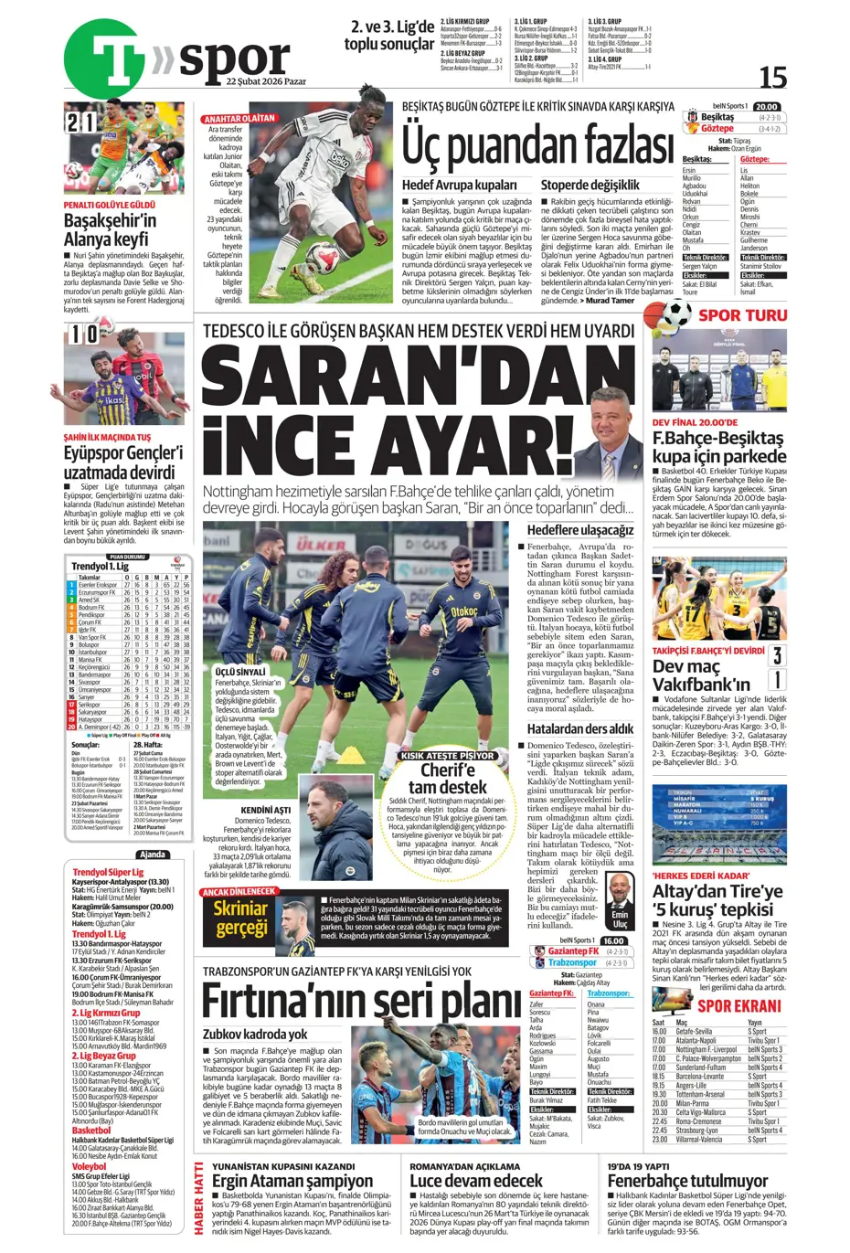 "Beklenen golcü Sörloth" | Sporun manşetleri - 24