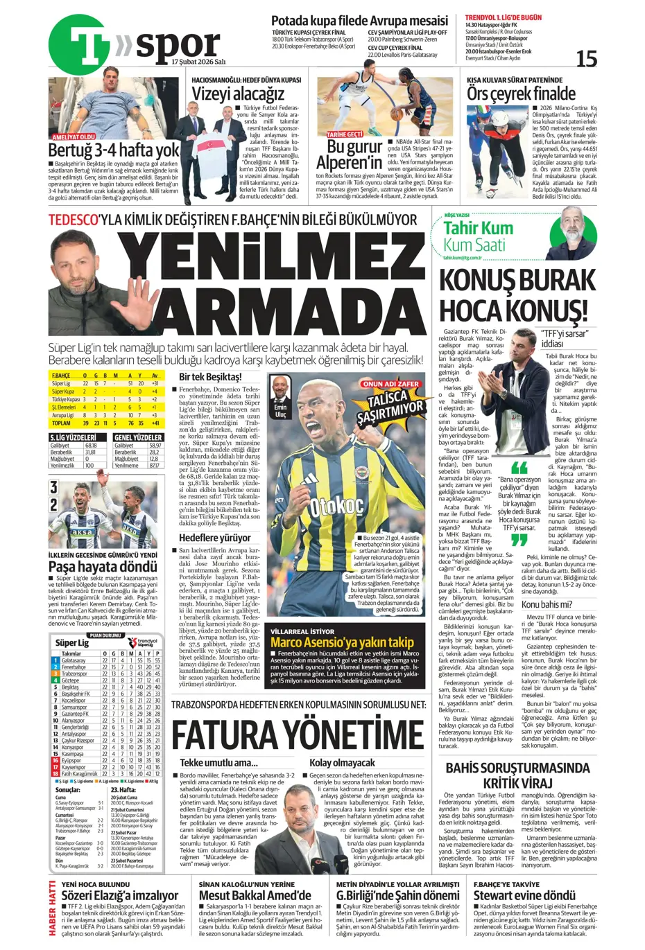 "Fenerbahçe'den Serhou Guirassy bombası! Yeni sezonun yeni golcüsü" | Sporun manşetleri - 18
