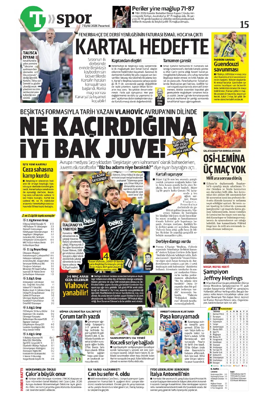 "İsmail Kartal'ın kader virajı" | Sporun manşetleri - 9