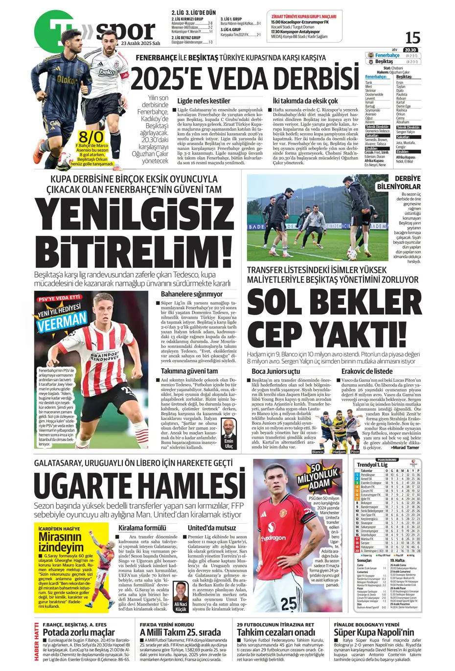 "Fenerbahçe'den Talisca'yla ilgili son karar çıktı" | Sporun manşetleri - 26 "Fenerbahçe'den Talisca'yla ilgili son karar çıktı" | Sporun manşetleri - 26