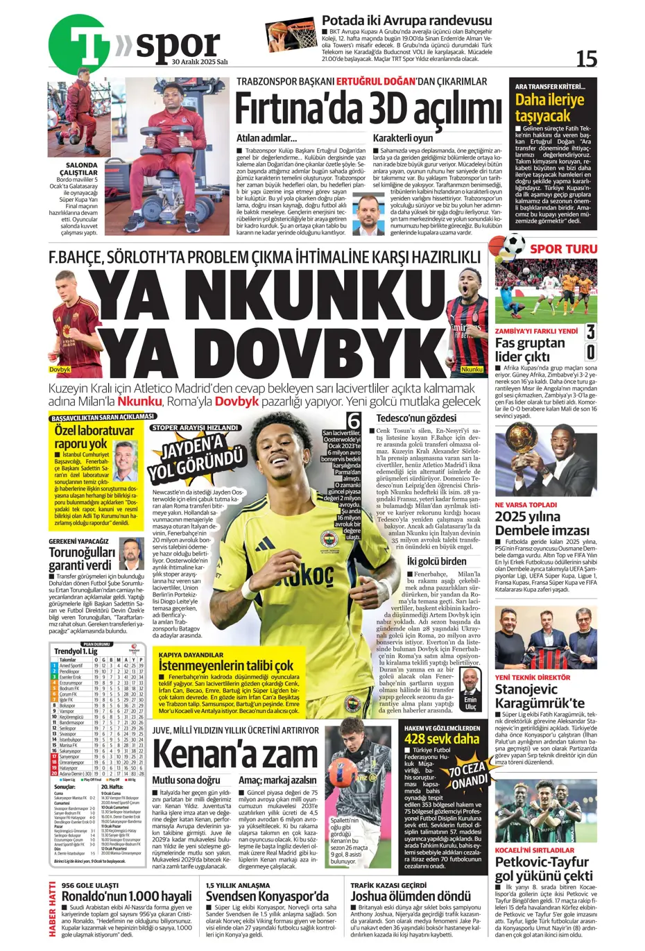 "Marco Asensio için çok çarpıcı iddia" | Sporun manşetleri - 14