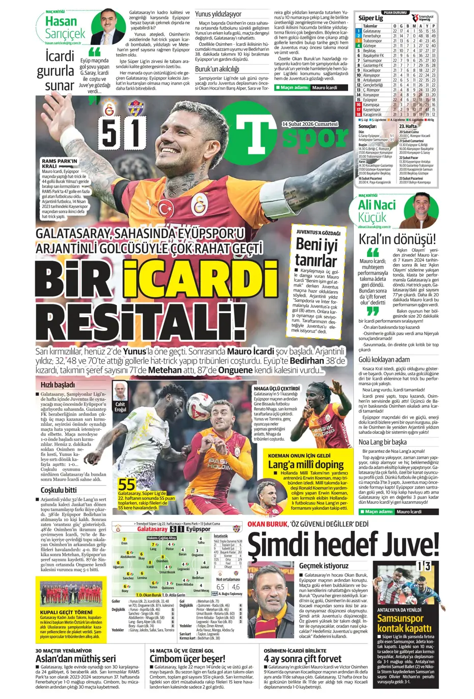 "Tedesco'dan Kerem Aktürkoğlu ve Musaba için flaş karar" | Sporun manşetleri - 19 "Tedesco'dan Kerem Aktürkoğlu ve Musaba için flaş karar" | Sporun manşetleri - 19