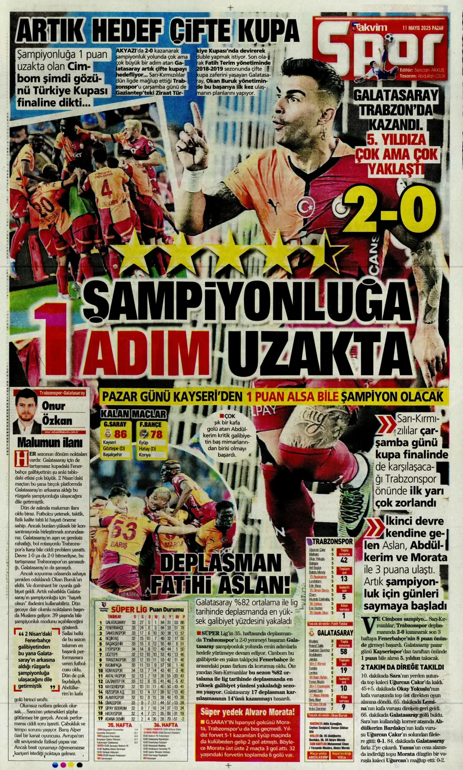 "Cimbom şampiyo..." | Sporun manşetleri - 32