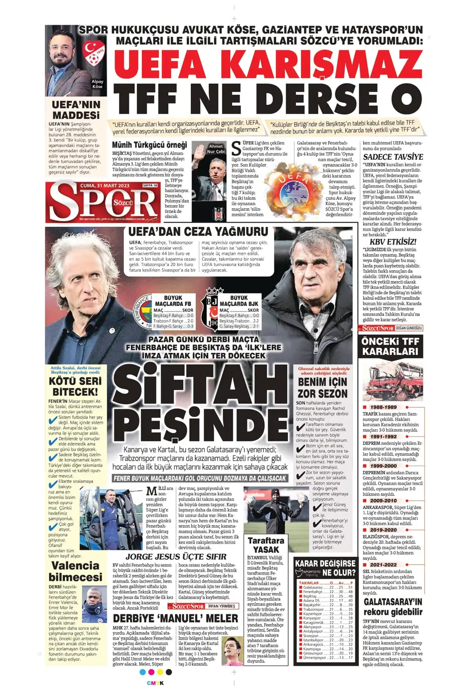 "Dev maçın 11'leri hazır" | Sporun Manşetleri - 29 "Dev maçın 11'leri hazır" | Sporun Manşetleri - 29