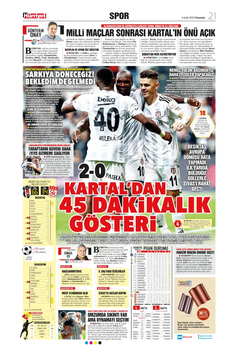 "100'ümüzün akı Türk kadını" | Sporun manşetleri (4 Eylül 2023) - 16