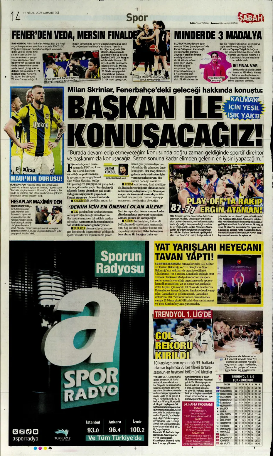 "Türk futbolunun utanç tablosu" | Sporun manşetleri - 31