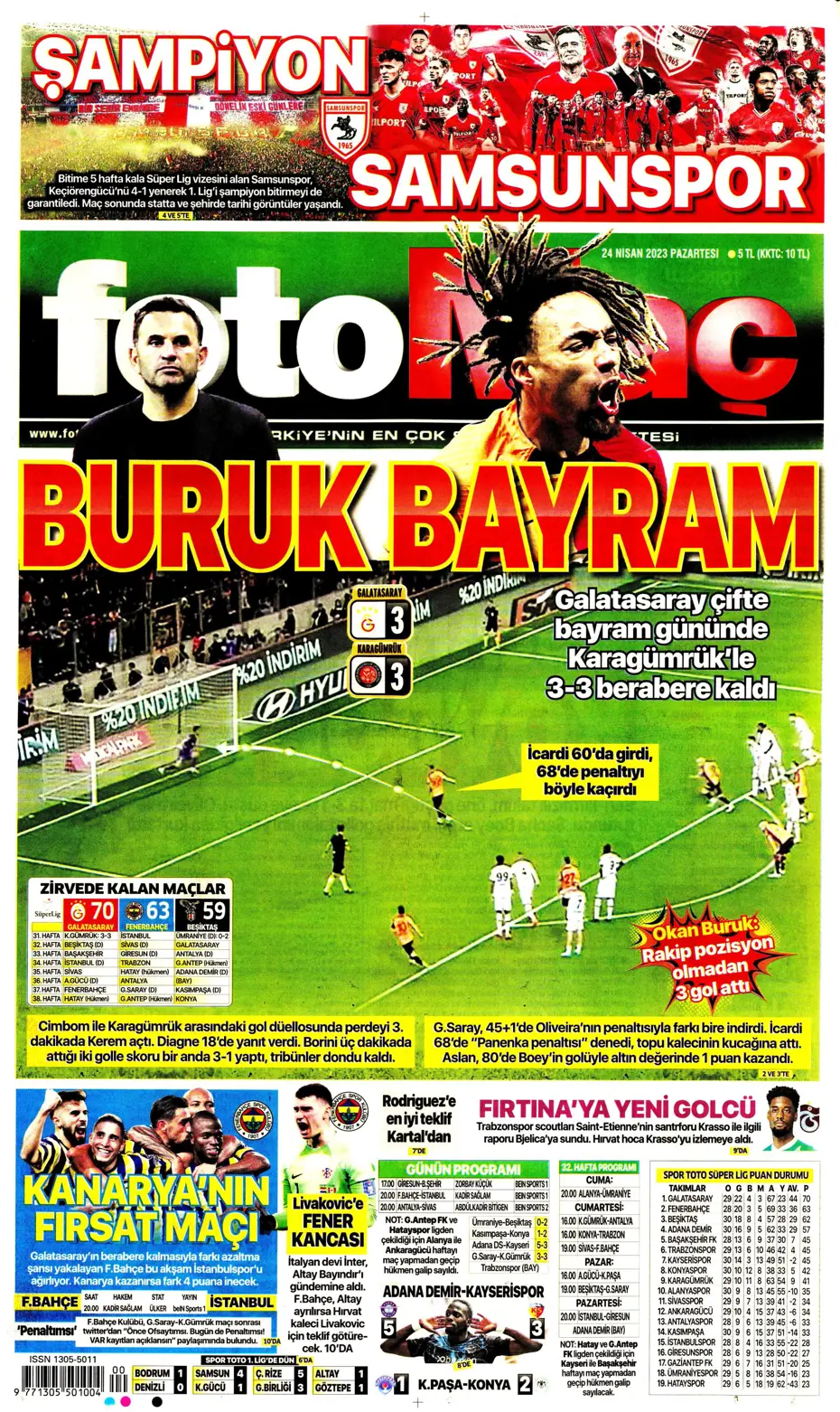 "Buruk bayram" | Sporun manşetleri (24 Nisan 2023) - 9