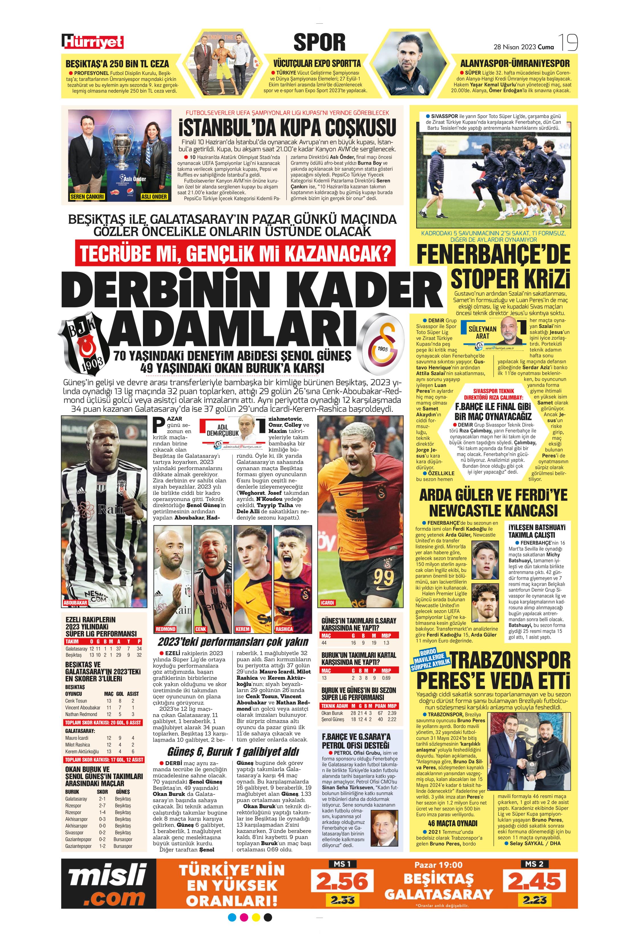 "Derbinin kader adamları" | Sporun manşetleri (28 Nisan 2023)