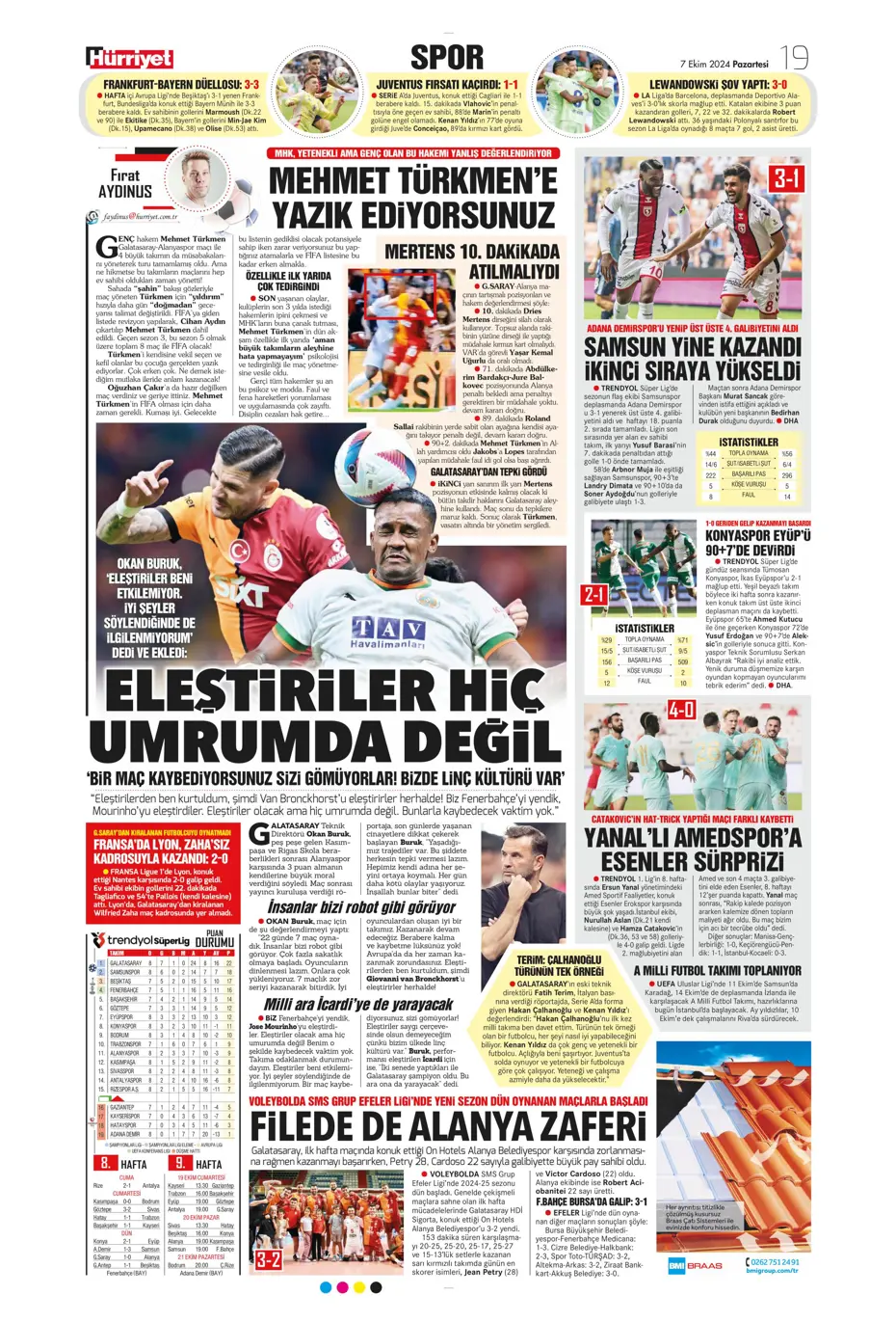 "Mourinho'dan Samsunspor'a yeni sistem" | Sporun manşetleri - 24