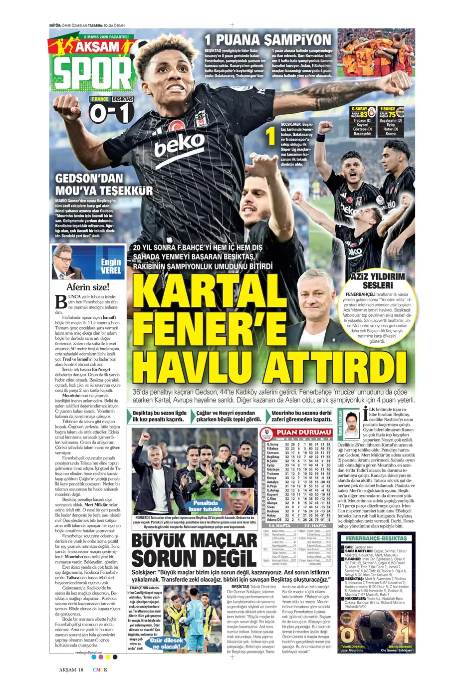 "Hayallere Kartal pençesi" | Sporun manşetleri - 3