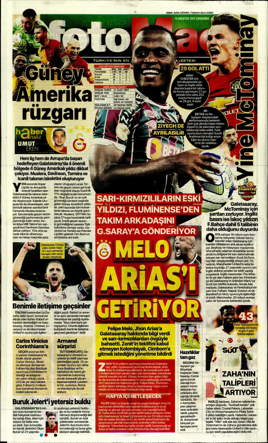 "Yüzde bin şanssızlık" | Sporun manşetleri - 17