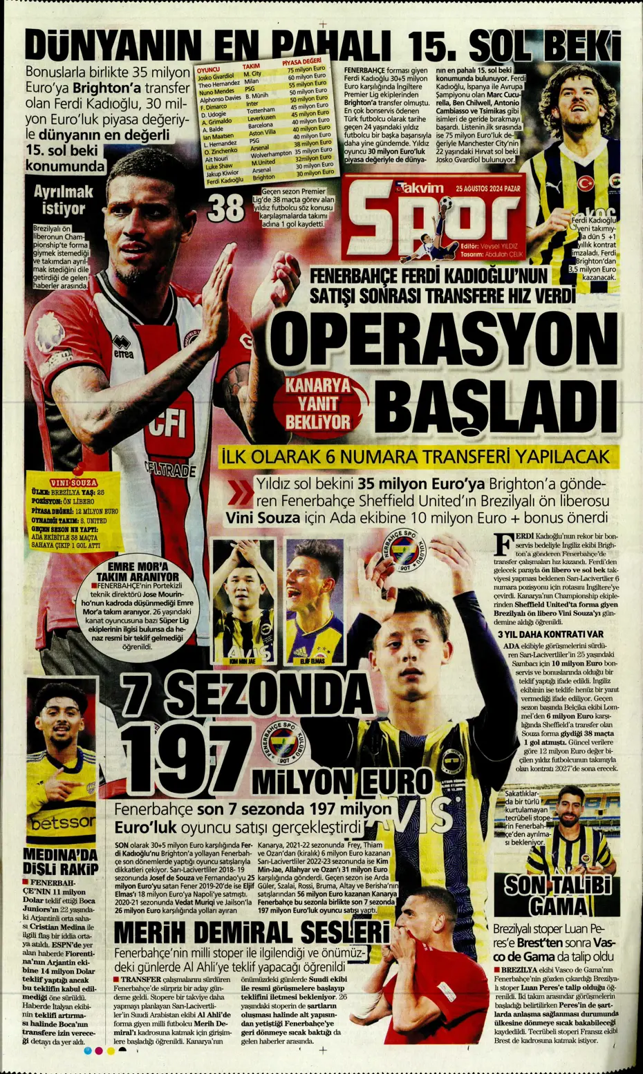 "Fenerbahçe'den yıldız bombardımanı" | Sporun manşetleri - 35 "Fenerbahçe'den yıldız bombardımanı" | Sporun manşetleri - 35