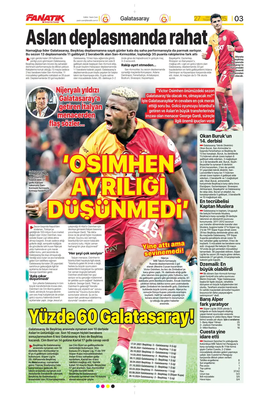 "Fenerbahçe'ye Felix teklifi" | Sporun manşetleri - 4 "Fenerbahçe'ye Felix teklifi" | Sporun manşetleri - 4
