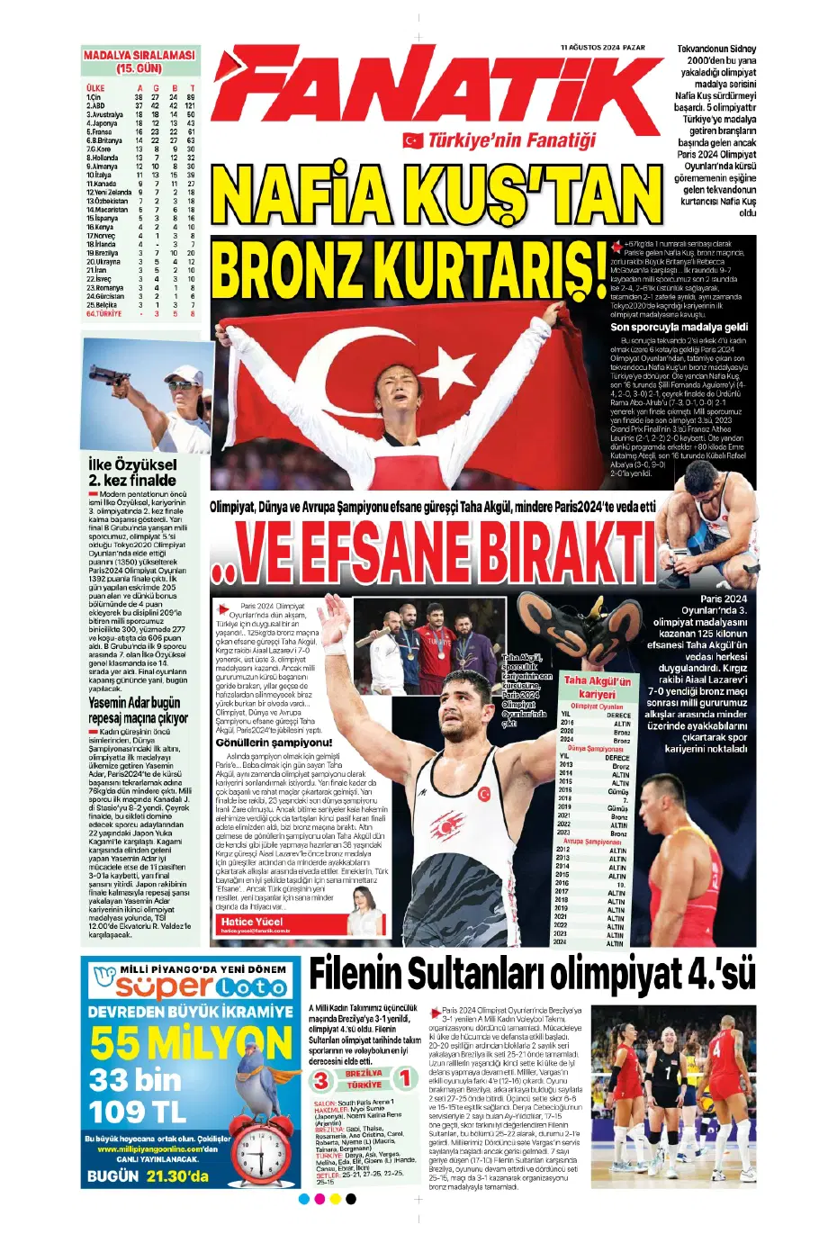 "Mou varsa fire yok" | Sporun manşetleri (11 Ağustos 2024) - 7