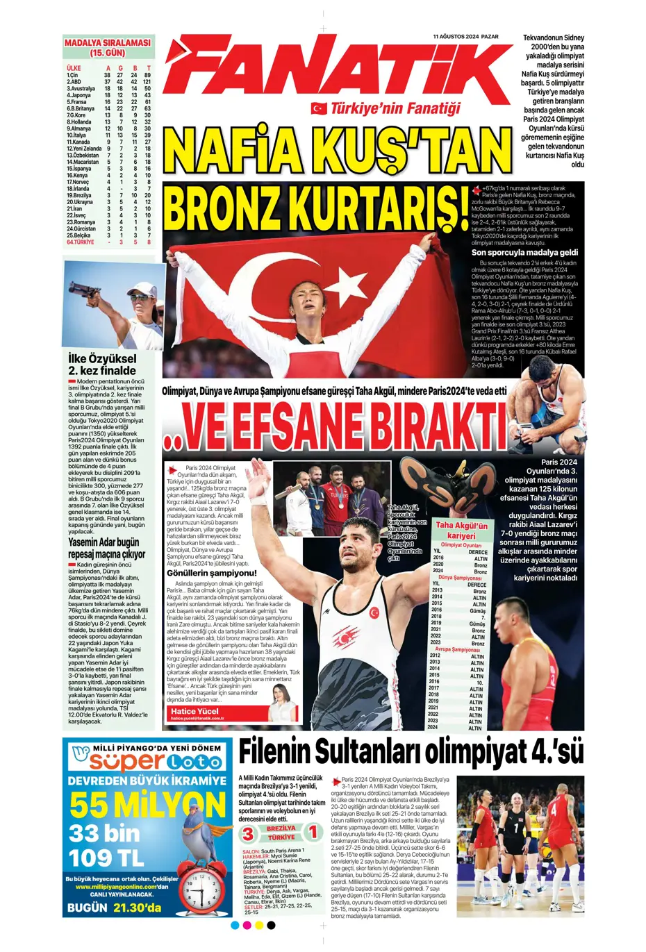 "Mou varsa fire yok" | Sporun manşetleri (11 Ağustos 2024) - 10