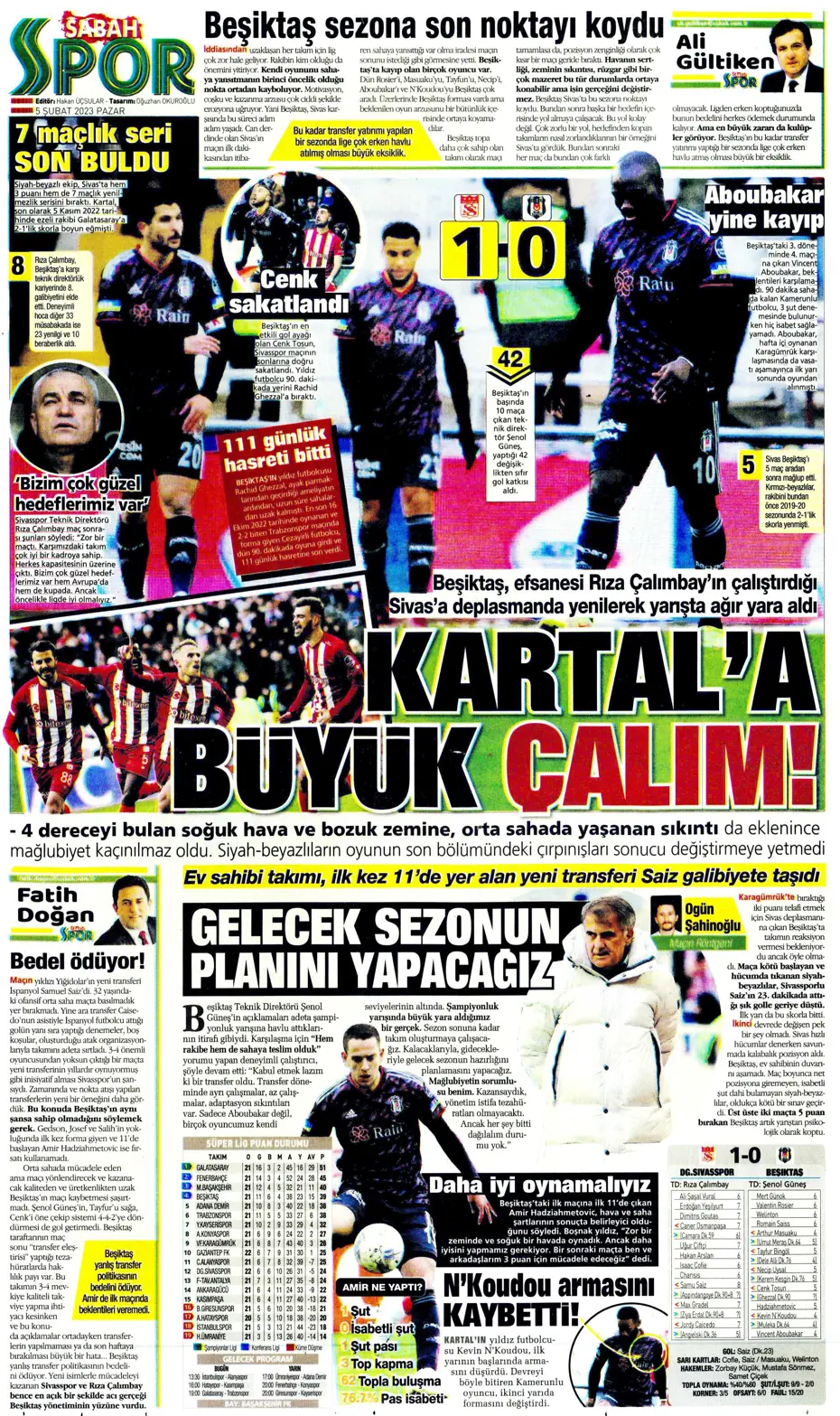 Sporun Manşetleri (5 Şubat 2023) - 37