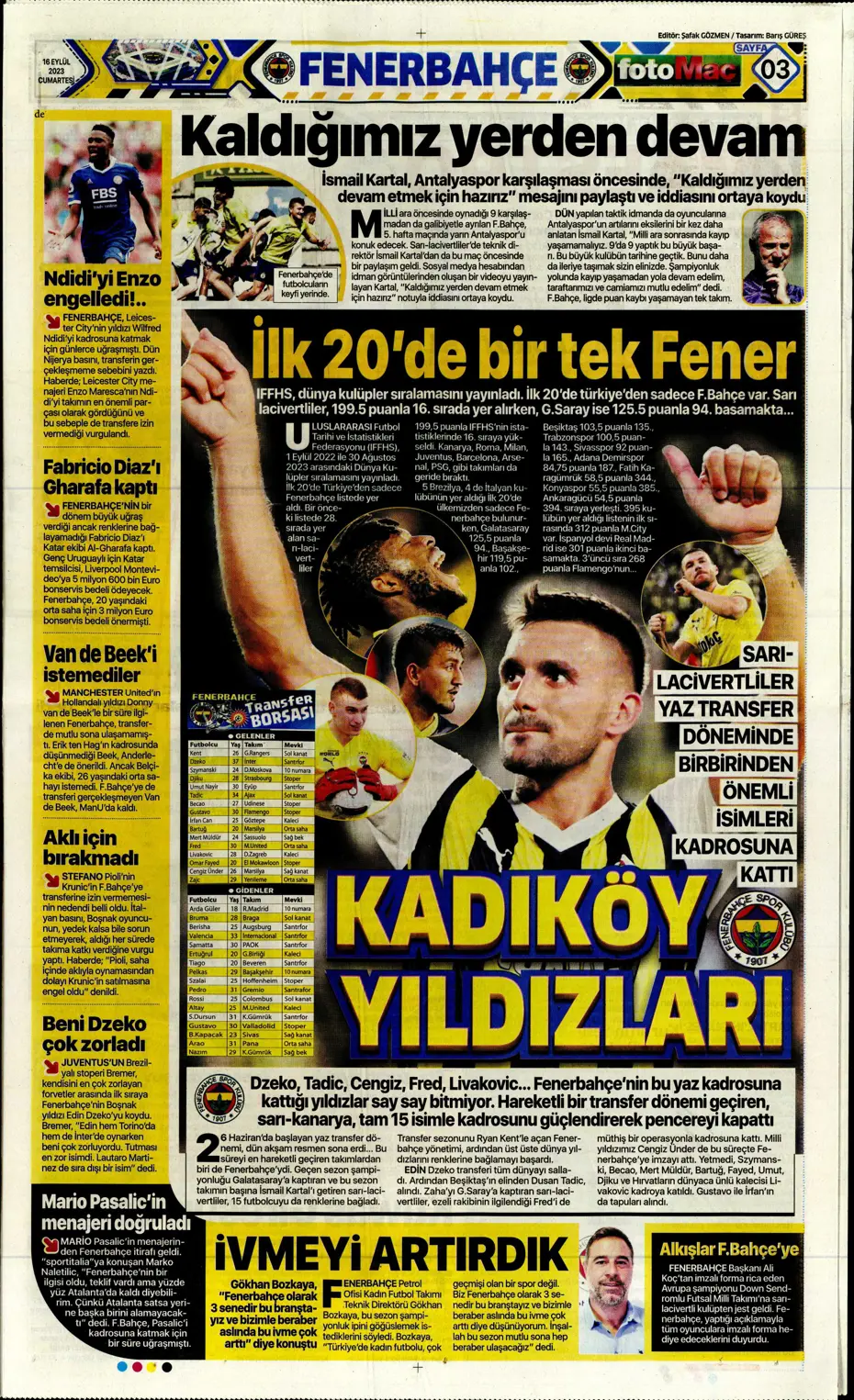 "Süper Lig'de transfer rekoru" | Sporun Manşetleri - 12