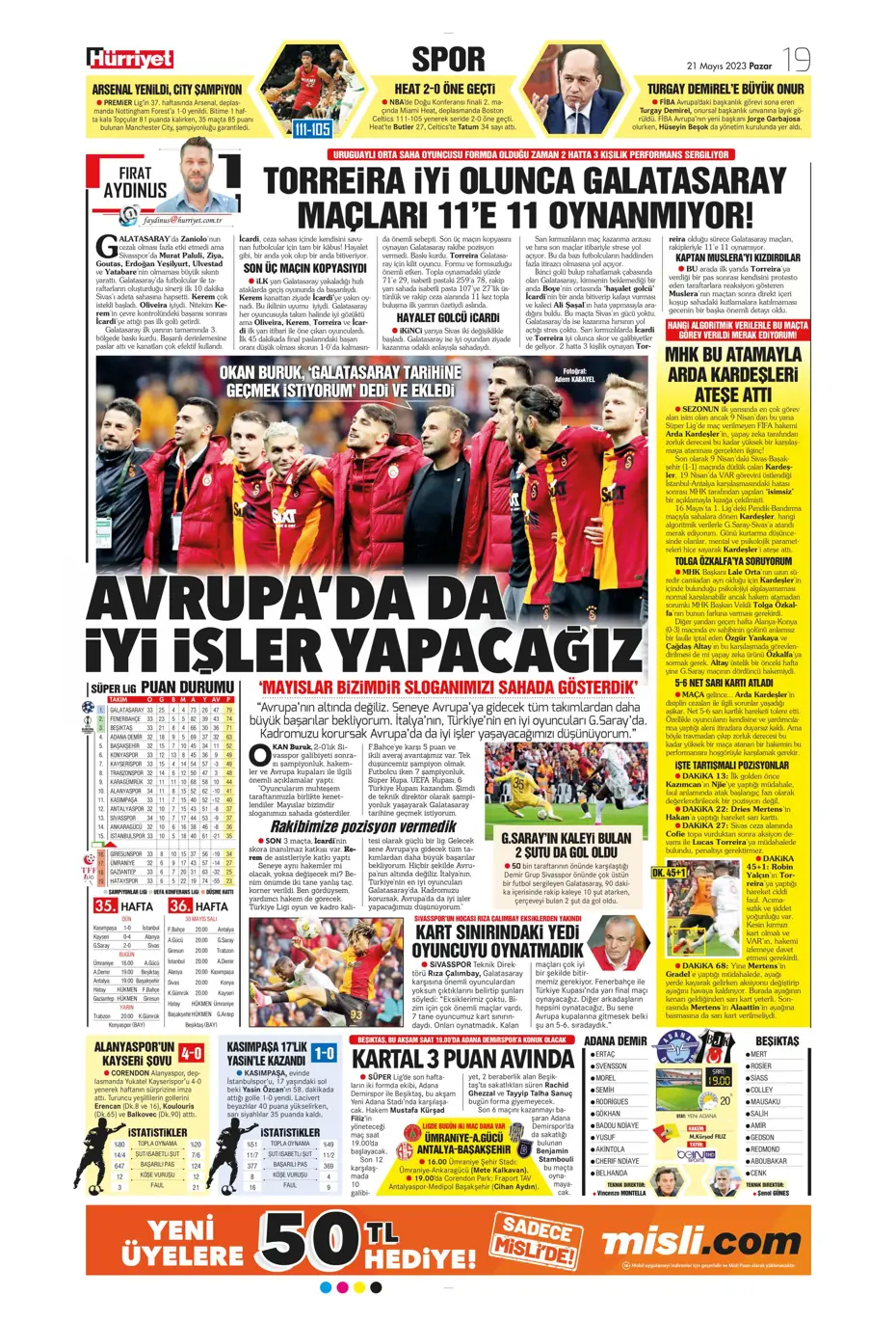 "Mauro Icardi ile 23. şampiyonluğa" Günün spor manşetleri (21 Mayıs 2023) - 13 "Mauro Icardi ile 23. şampiyonluğa" Günün spor manşetleri (21 Mayıs 2023) - 13